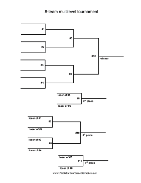 8-Team Multilevel Tournament Bracket 