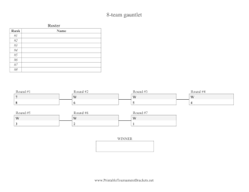 8 Team Gauntlet Bracket 