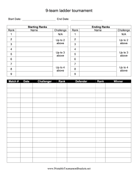 9-Team Ladder Tournament Bracket 