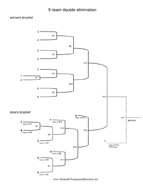 9 Team Double Elimination Bracket 