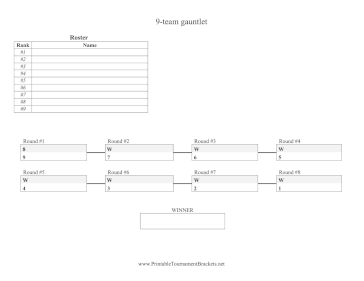 9 Team Gauntlet Bracket 