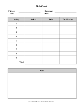Baseball Pitch Count 