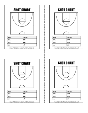 Basketball Shot Chart 4up 