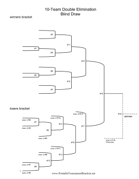 Blind Draw 10 Team Double Elimination Bracket 