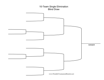 Blind Draw 10 Team Single Elimination Bracket 