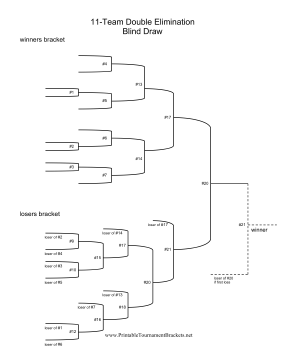 Blind Draw 11 Team Double Elimination Bracket 