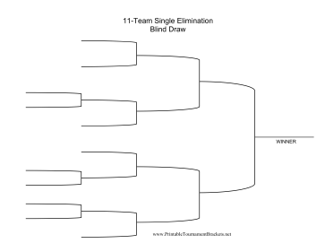 Blind Draw 11 Team Single Elimination Bracket 