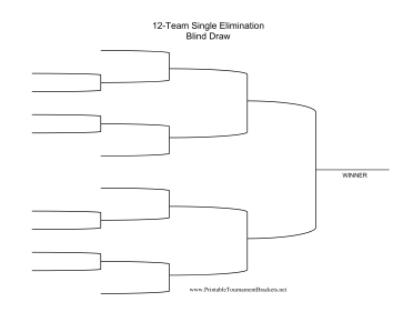 Blind Draw 12 Team Single Elimination Bracket 