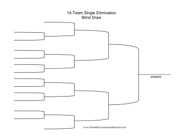 Blind Draw 14 Team Single Elimination Bracket 