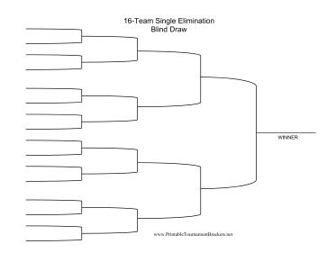 Blind Draw 16 Team Single Elimination Bracket 