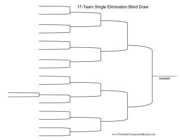 Blind Draw 17 Team Single Elimination Bracket 