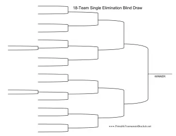 Blind Draw 18 Team Single Elimination Bracket 