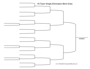 Blind Draw 19 Team Single Elimination Bracket 