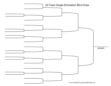 Blind Draw 22 Team Single Elimination Bracket 
