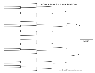 Blind Draw 24 Team Single Elimination Bracket 