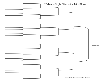 Blind Draw 25 Team Single Elimination Bracket 