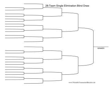 Blind Draw 28 Team Single Elimination Bracket 