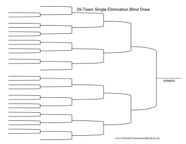 Blind Draw 29 Team Single Elimination Bracket 