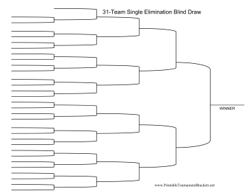 Blind Draw 31 Team Single Elimination Bracket 