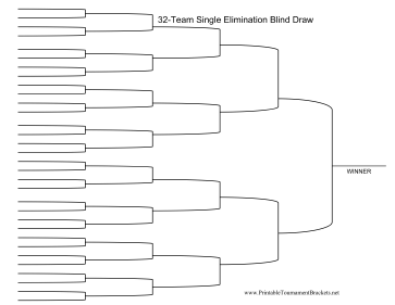 Blind Draw 32 Team Single Elimination Bracket 