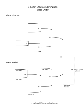 Blind Draw 5 Team Double Elimination Bracket 