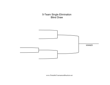 Blind Draw 5 Team Single Elimination Bracket 