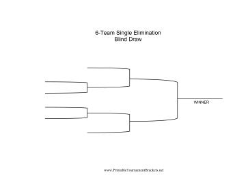 Blind Draw 6 Team Single Elimination Bracket 