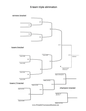 Blind Draw 6 Team Triple Elimination Bracket 