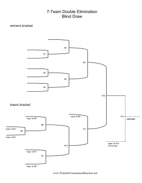 Blind Draw 7 Team Double Elimination Bracket 