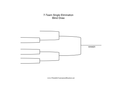 Blind Draw 7 Team Single Elimination Bracket 