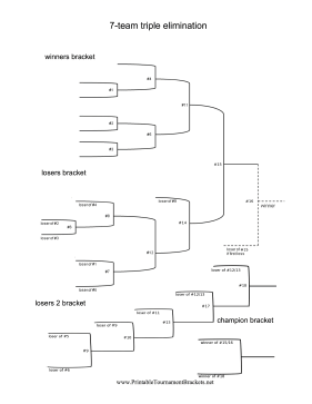 Blind Draw 7 Team Triple Elimination Bracket 