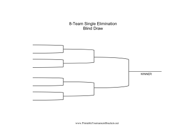 Blind Draw 8 Team Single Elimination Bracket 