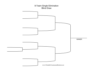 Blind Draw 9 Team Single Elimination Bracket 