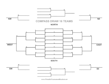 Compass Draw 16 Teams 