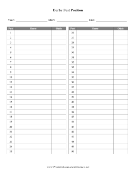 Derby Post Position 