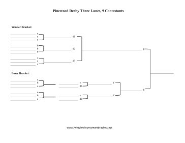 Double Elimination Pinewood Derby Three Lanes 