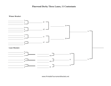 Double Elimination Pinewood Derby Three Lanes Odd Number 