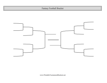 Fantasy Football Bracket 