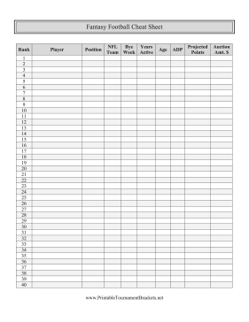 Fantasy football rankings: Printable cheat sheets of position