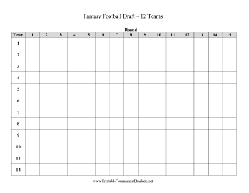 Fantasy Football Draft 12 Teams 