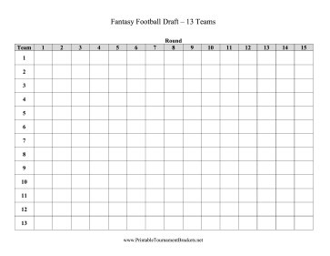 Fantasy Football Draft 13 Teams 