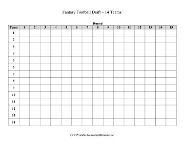 Fantasy Football Draft 14 Teams 