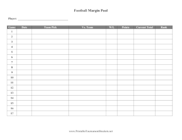 Football Margin Pool By Player 