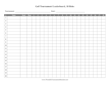 Golf Tournament Leaderboard 18 Holes 