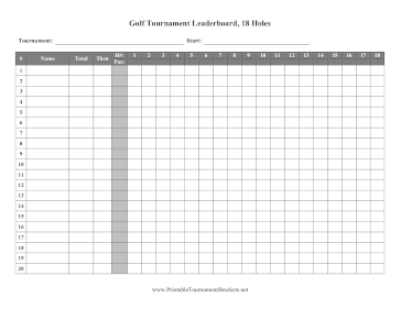 Golf Tournament Leaderboard 18 Holes With Par 