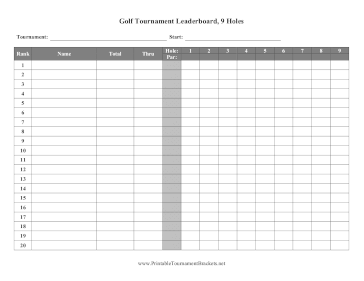 Golf Tournament Leaderboard 9 Holes With Par 