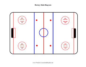 Hockey Rink Diagram 