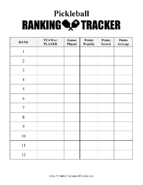Pickleball Ranking Tracker 