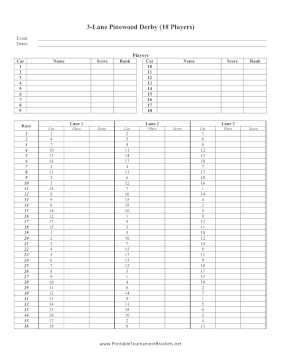 Pinewood Derby 3 Lanes 18 Players 