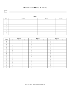 Pinewood Derby 3 Lanes 9 Players 